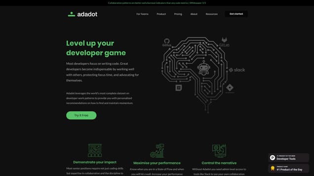Adadot for Developers