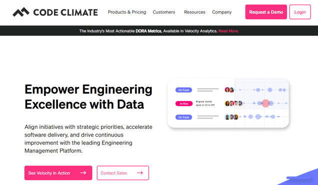 Code Climate