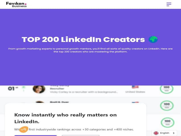Top 200 Linkedin Creators Worldwide