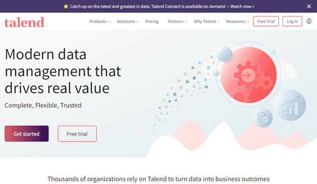 Talend AI