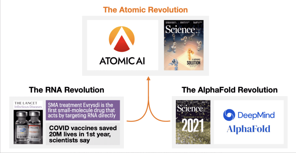 Atomic AI icon